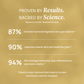 High Potency Cold-Pressed Organic Black Seed Oil with 3% Thymoquinone 2026