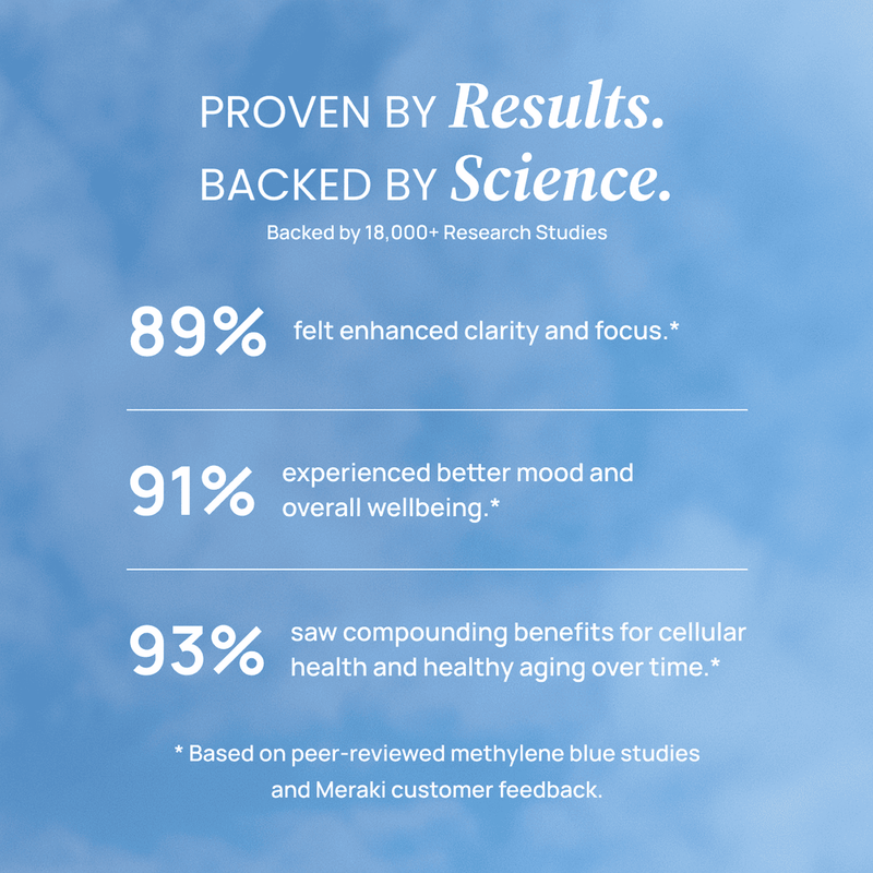 Meraki Blu USP Grade Methylene Blue 150mg