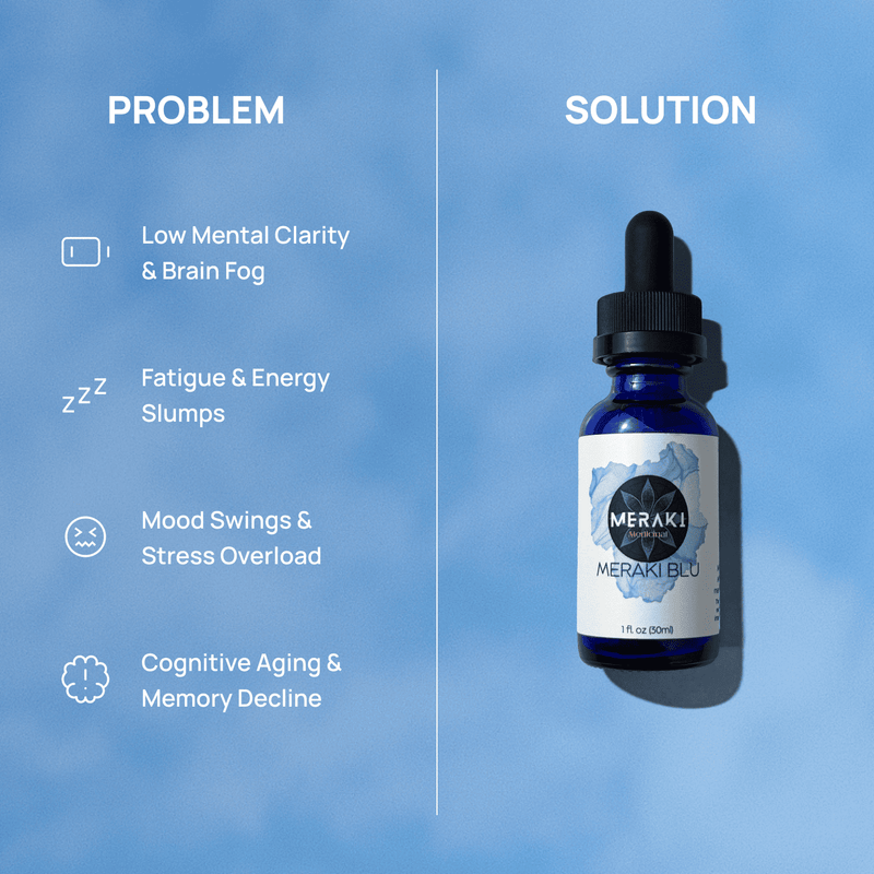 Meraki Blu USP Grade Methylene Blue 150mg