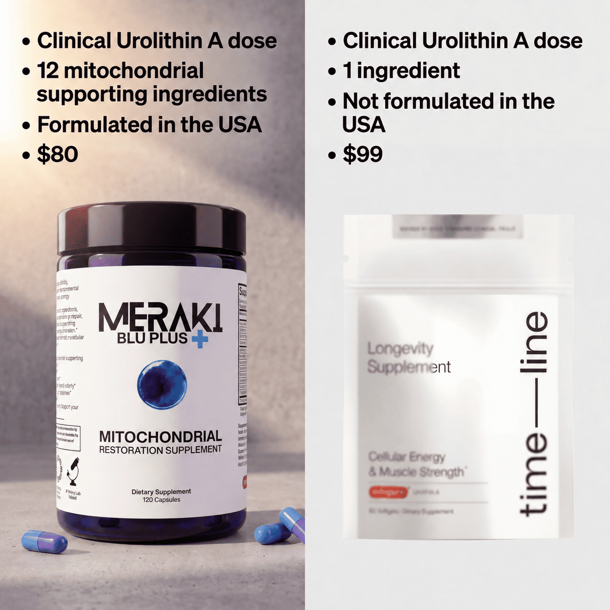 Meraki Blu Plus+ Mitochondrial Restoration Supplement